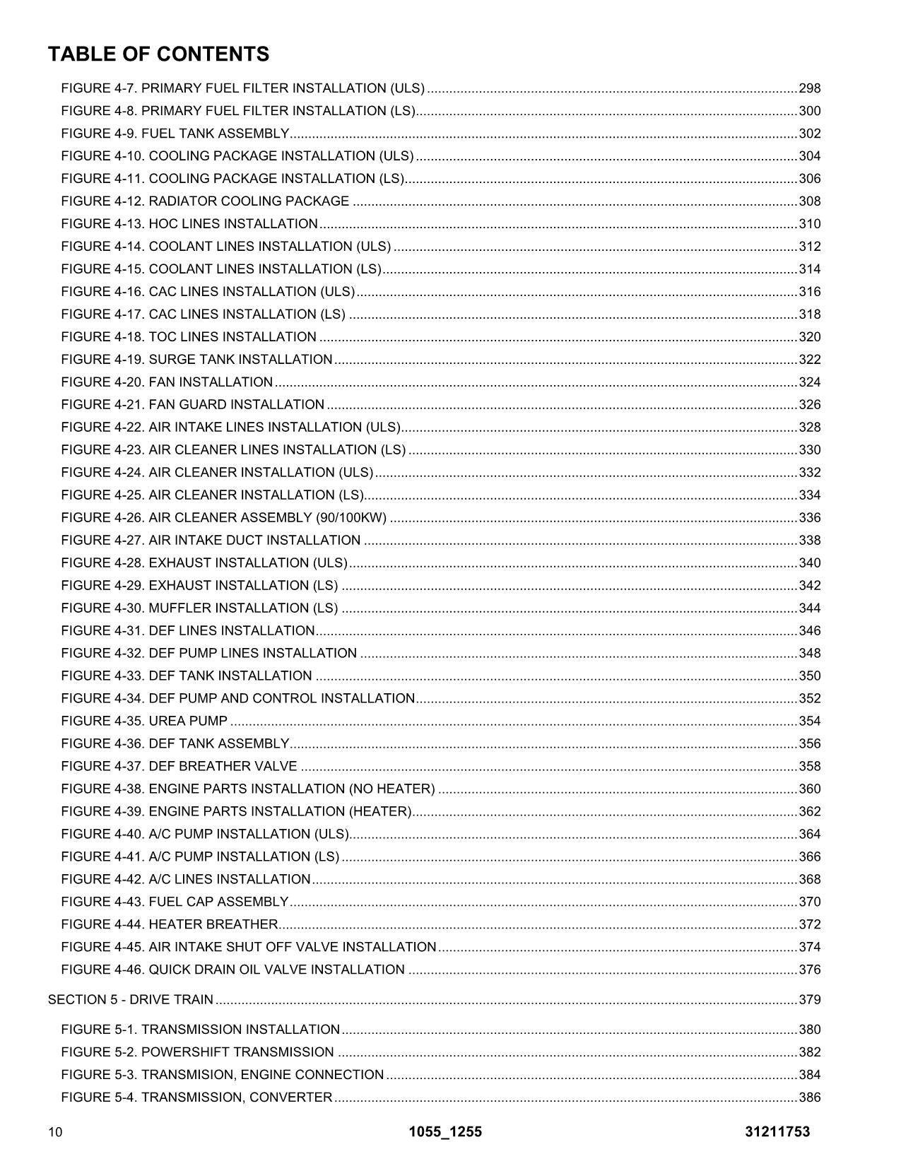 JLG 1055 1255 Telehandler Parts Catalog Manual 31211753