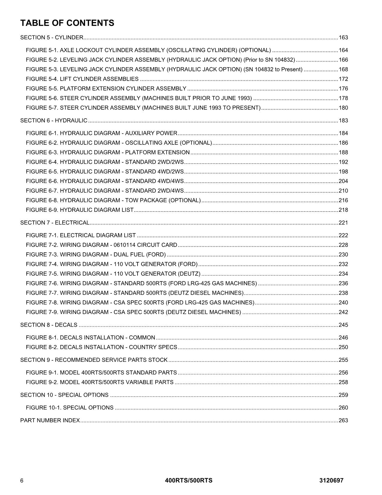 JLG 400RTS 500RTS Boom Lift Parts Catalog Manual