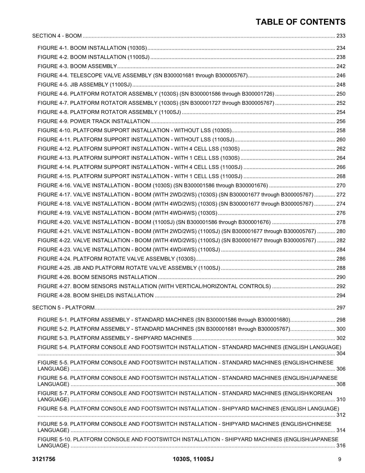 JLG 1030S 1100SJ Boom Lift Parts Catalog Manual