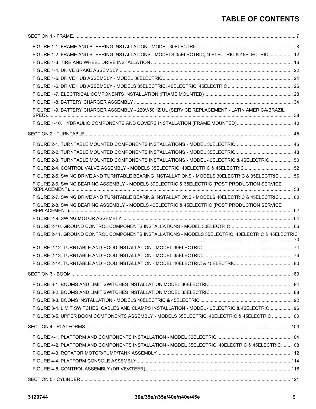 JLG 30e 35e 40e 45e n35e n40e Boom Lift Parts Catalog Manual ANSI