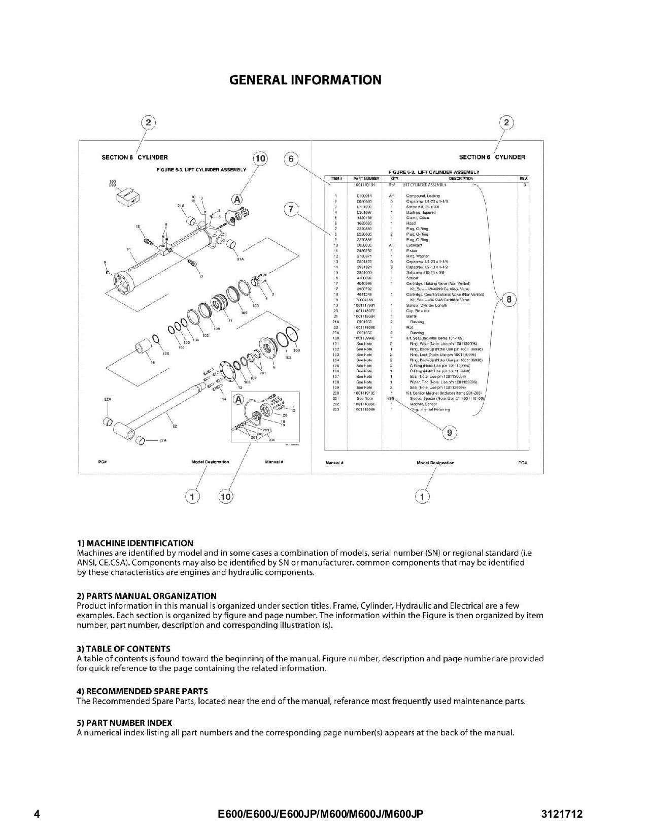 JLG E600 E600J E600JP M600 M600J M600JP Boom Lift Parts Catalog Manual 3121712