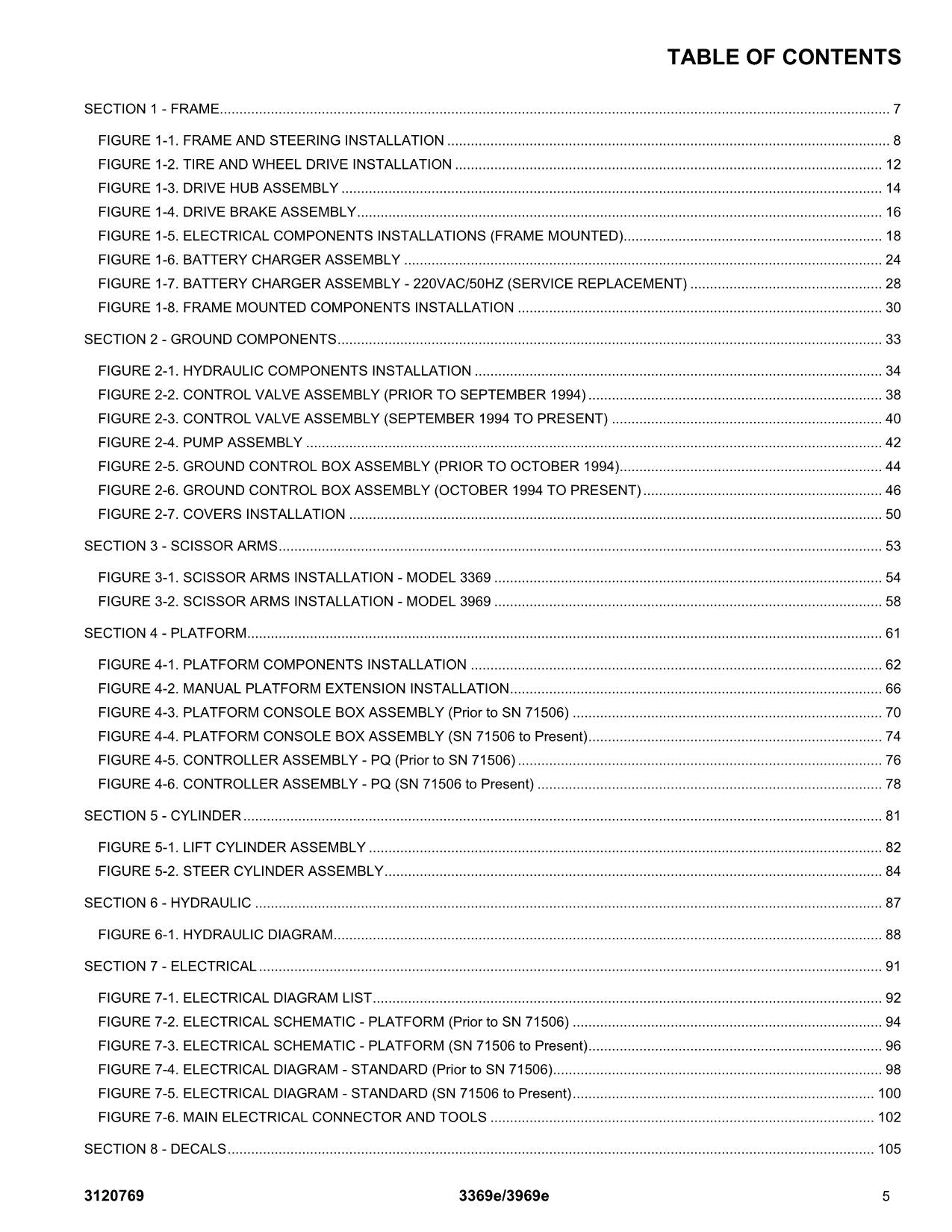 JLG 3369e 3969e Scissor Lift Parts Catalog Manual