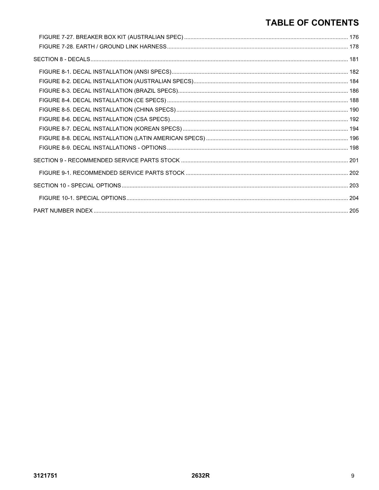 JLG 2632R Scissor Lift Parts Catalog Manual