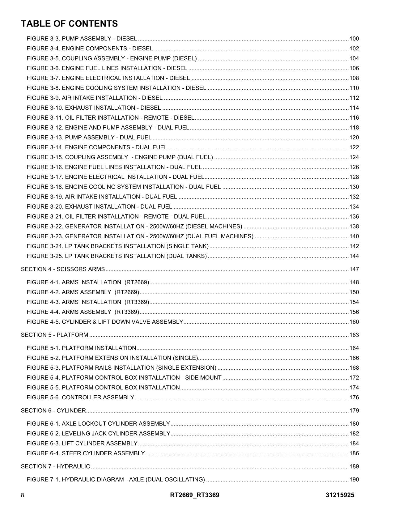 JLG RT2669 RT3369 Scissor Lift Parts Catalog Manual 31215925