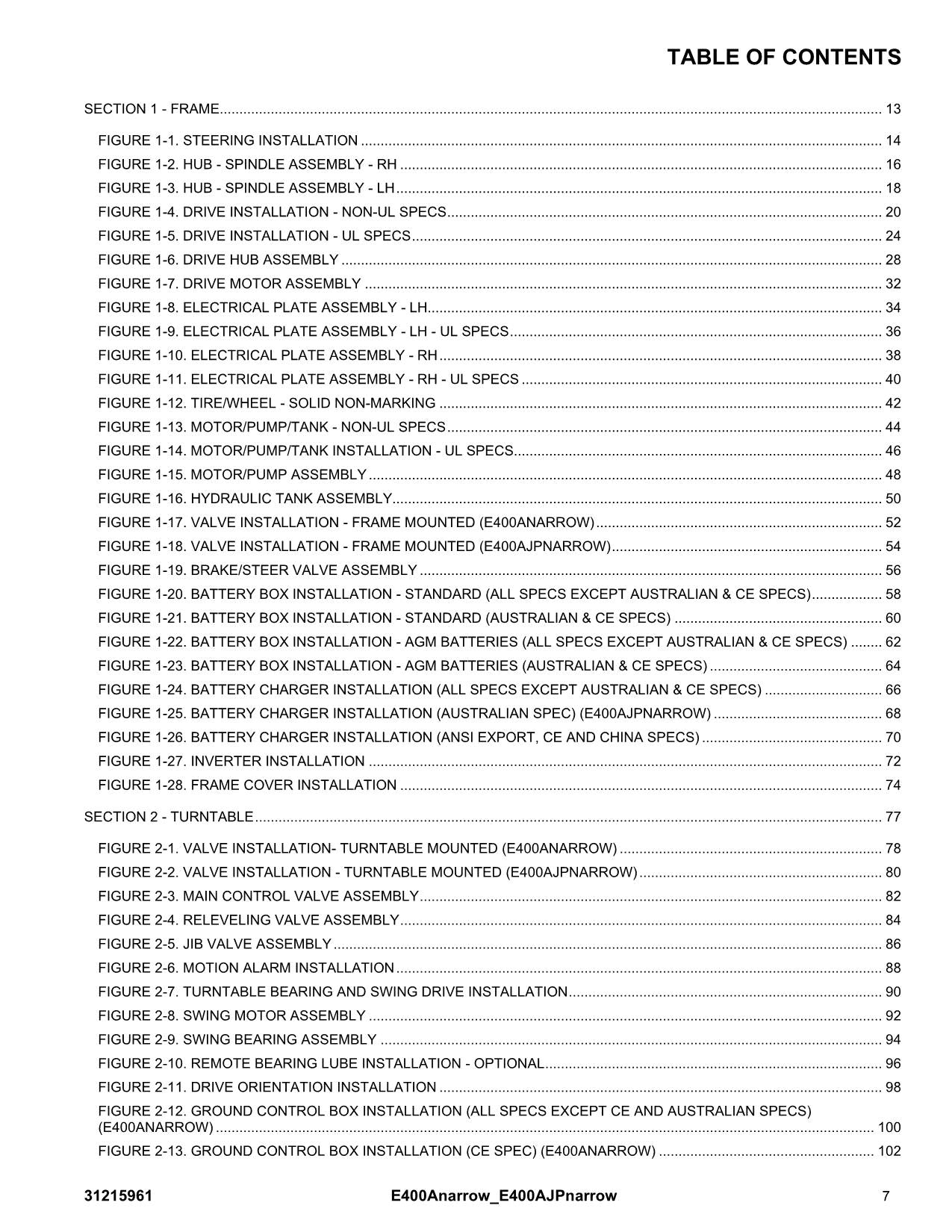 JLG  E400AJPnarrow E400Anarrow Boom Lift Parts Catalog Manual 31215961