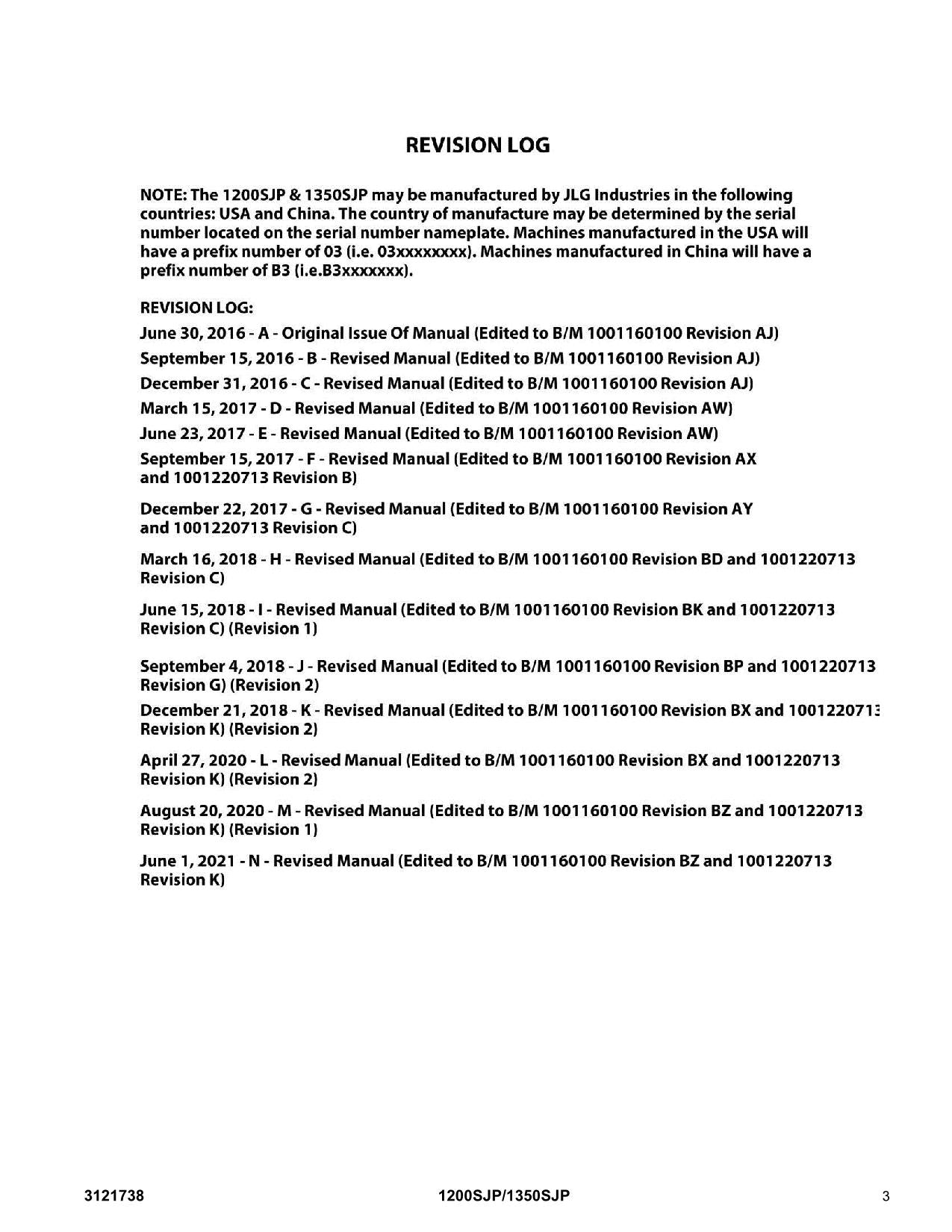 JLG 1200SJP 1350SJP Boom Lift Parts Catalog Manual 3121738