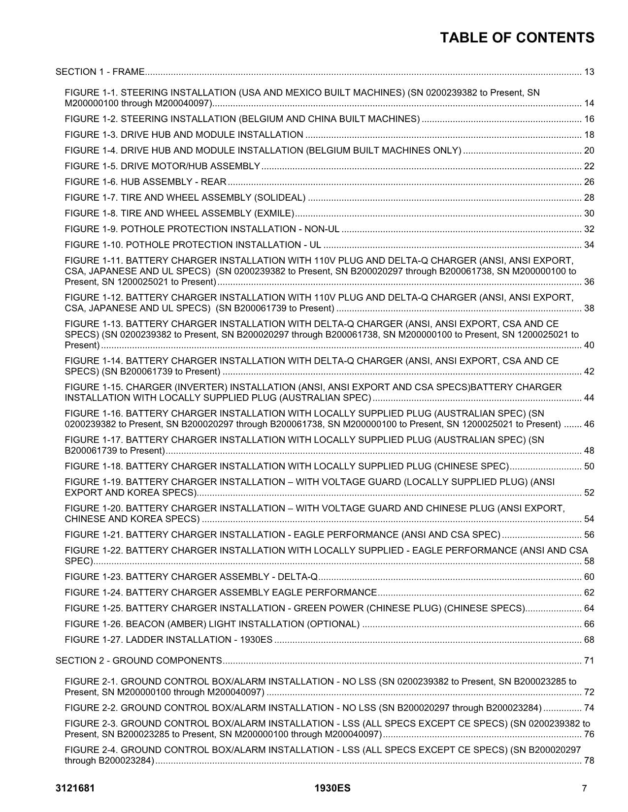 JLG 1930ES Scissor Lift Parts Catalog Manual