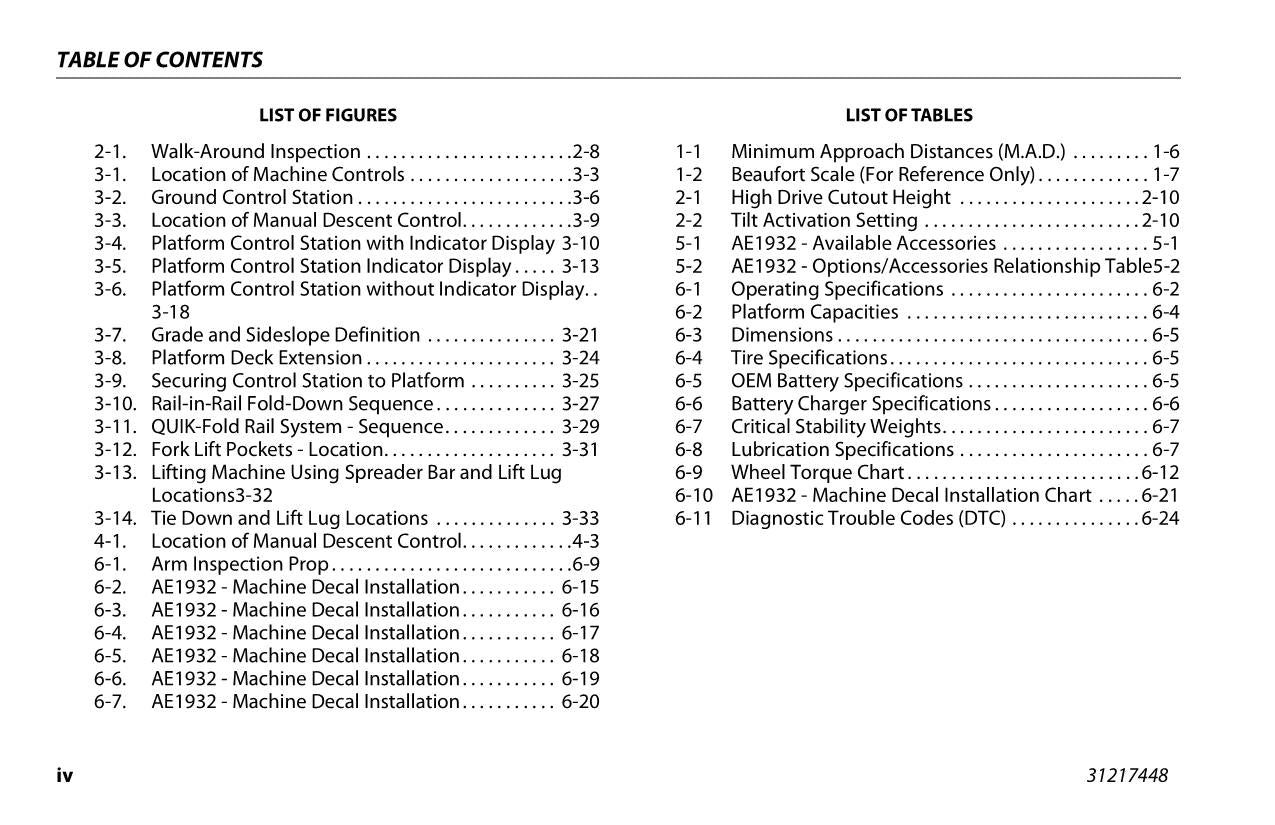 JLG AE1932 Scissor Lift Maintenance Operation Operators Manual 31217448