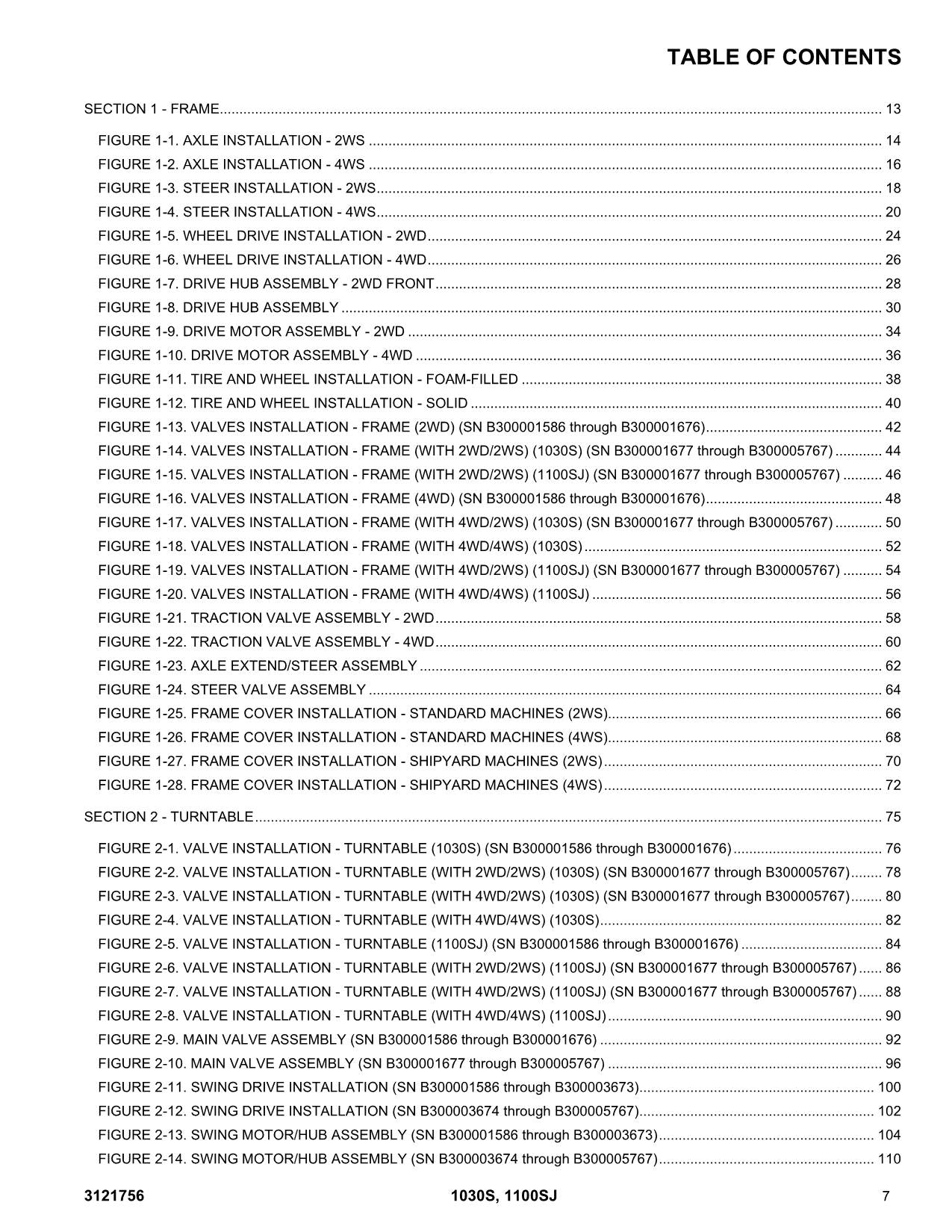 JLG 1030S 1100SJ Boom Lift Parts Catalog Manual