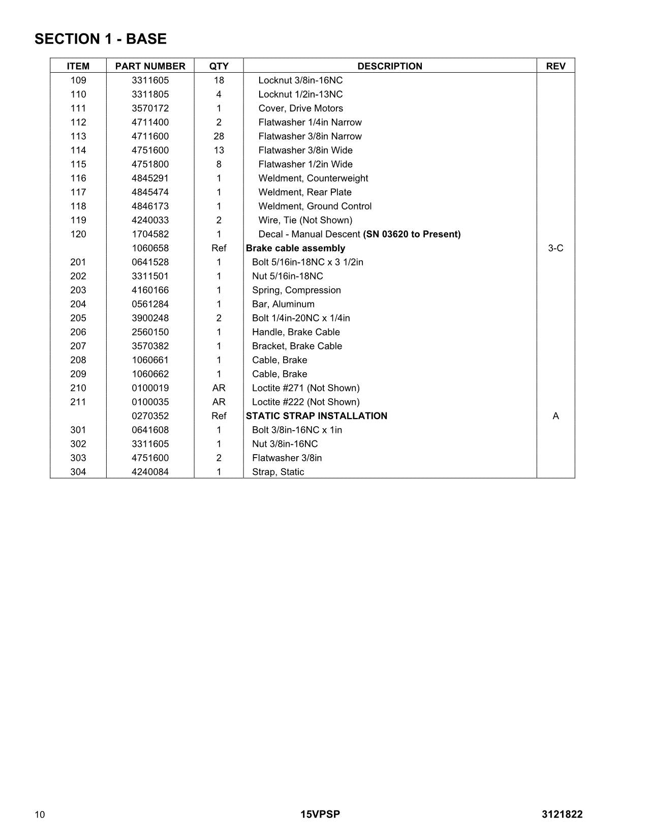 JLG 15VPSP Vertical Mast Parts Catalog Manual