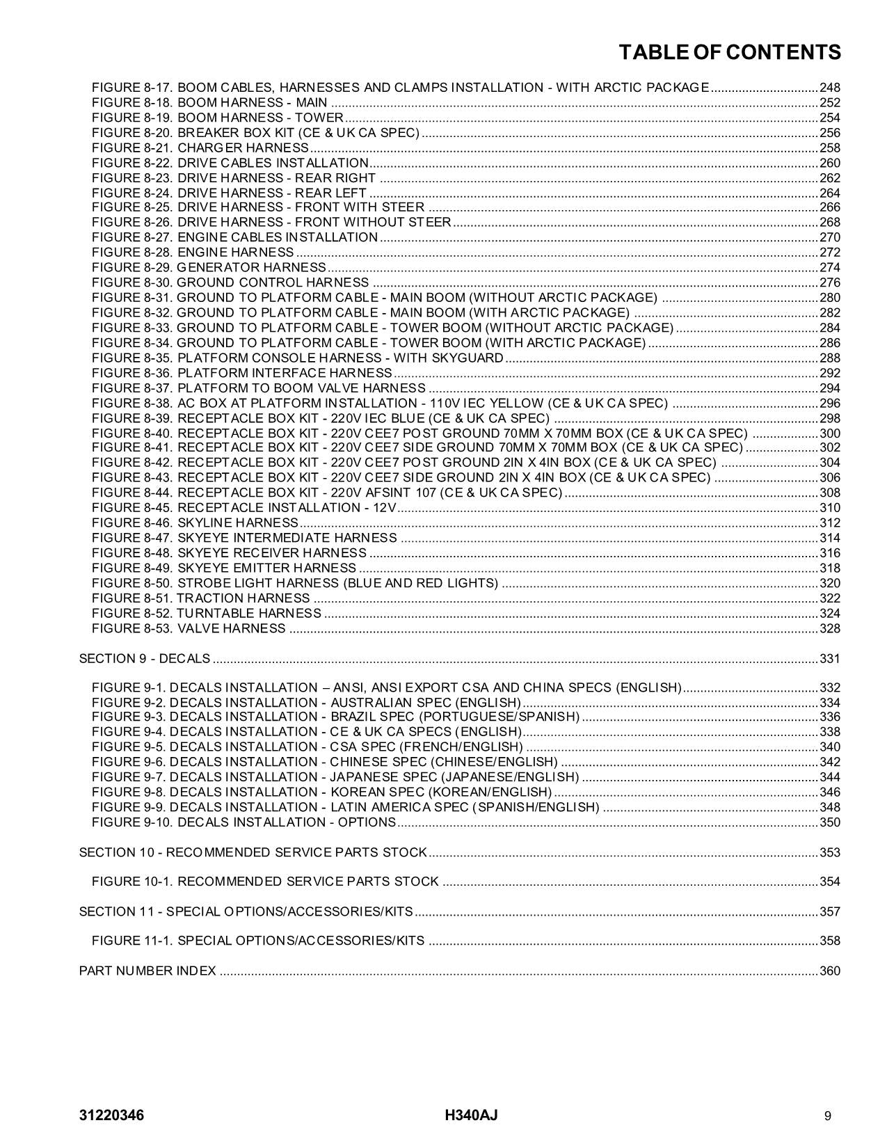 JLG H340AJ Boom Lift Parts Catalog Manual 31220346