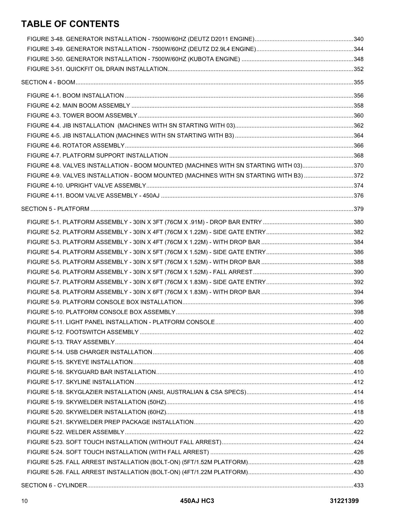 JLG 450AJ HC3 Boom Lift Parts Catalog Manual 31221399