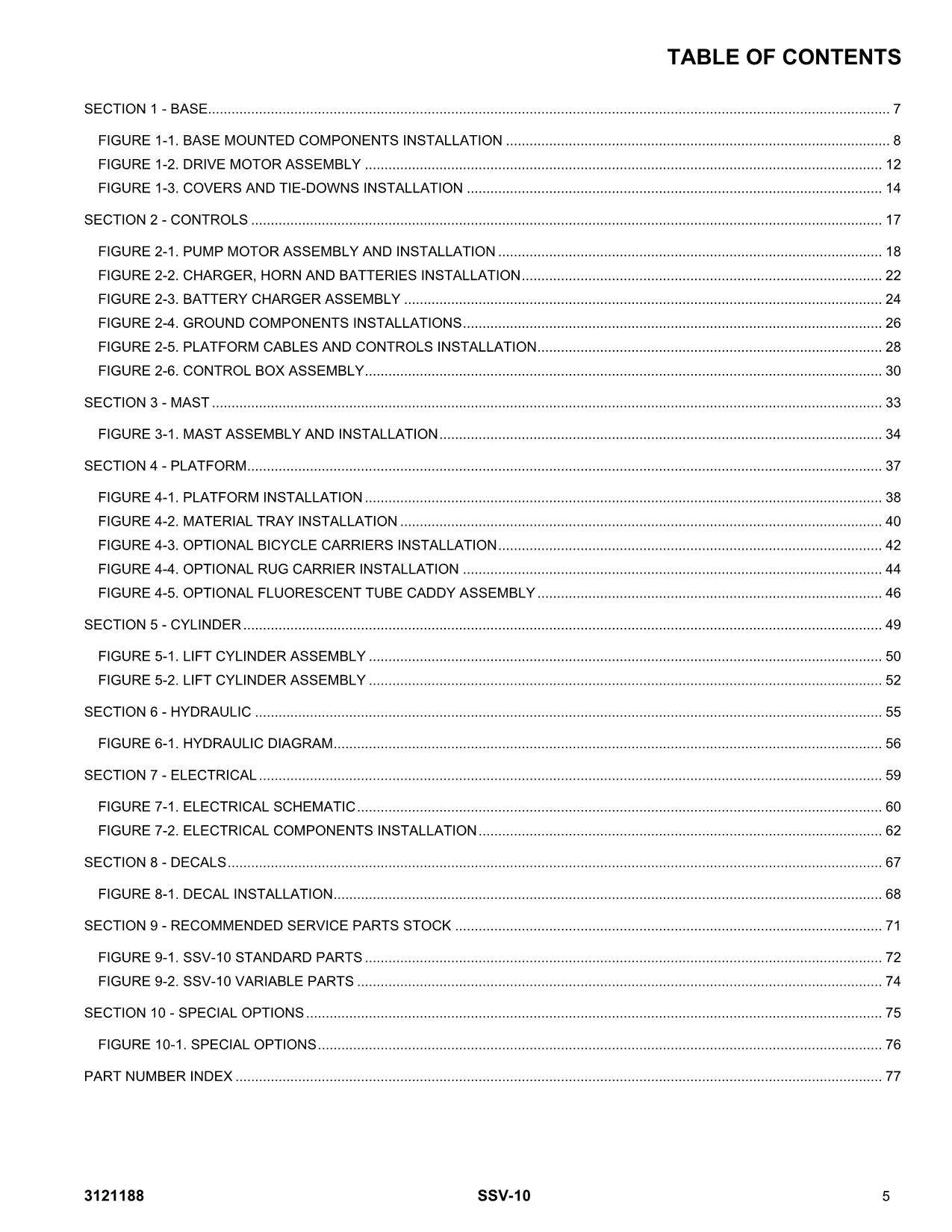 JLG SSV-10 Vertical Mast Parts Catalog Manual