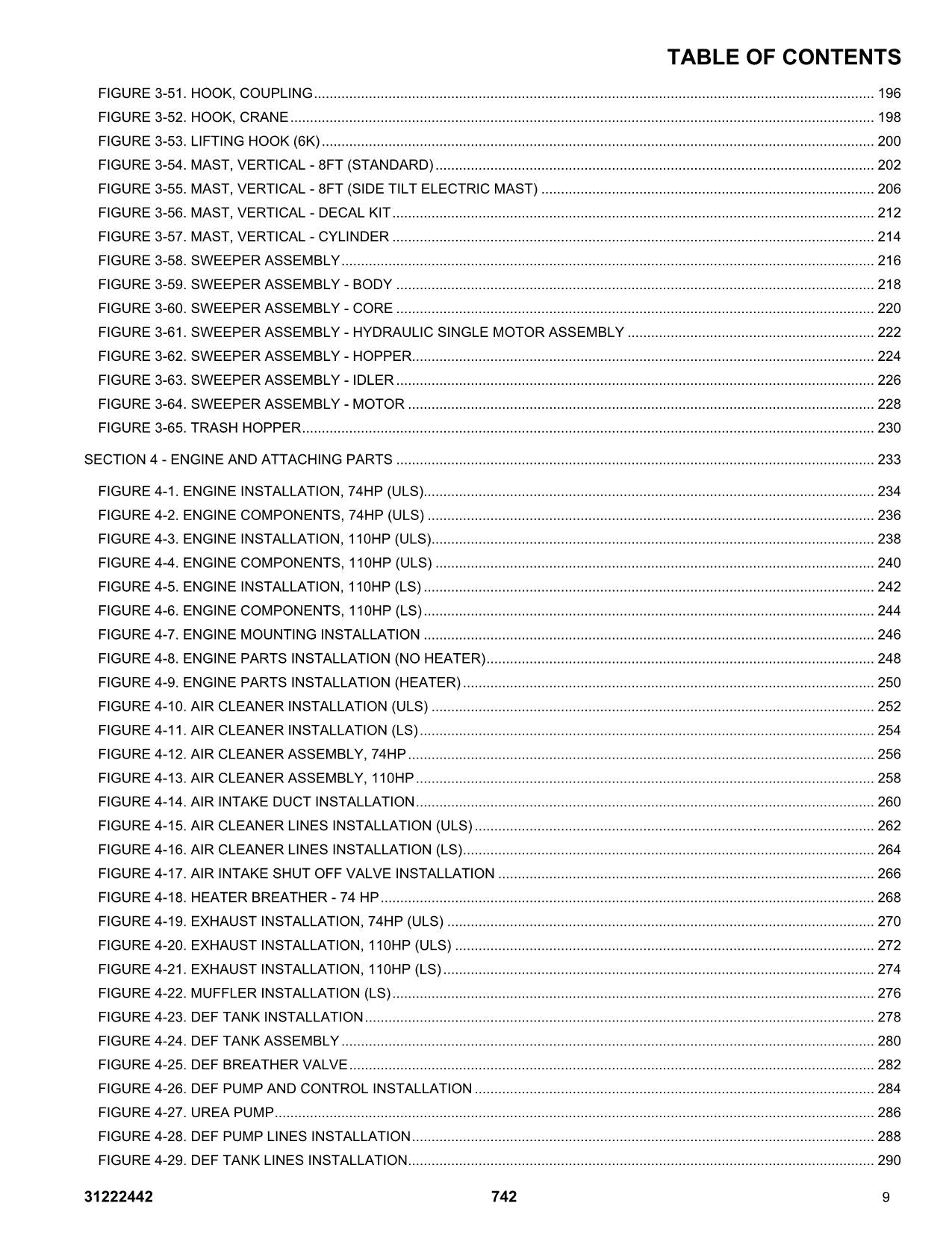 JLG 742 Telehandler Parts Catalog Manual