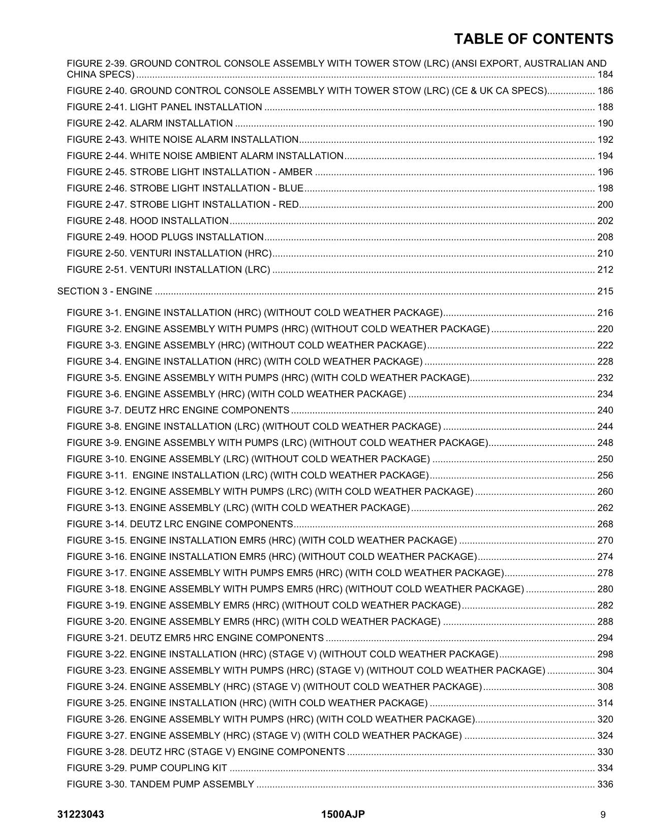 JLG 1500AJP Boom Lift Parts Catalog Manual 31223043