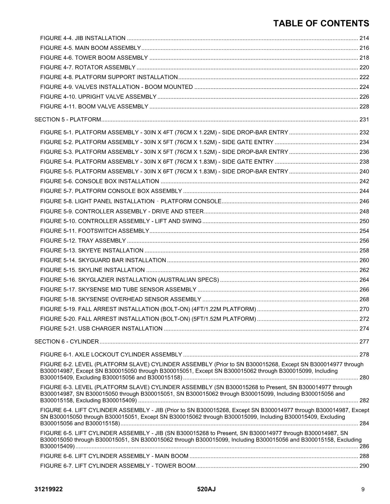 JLG 520AJ Boom Lift Parts Catalog Manual 31219922