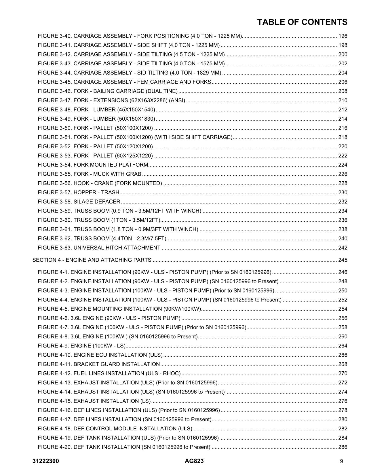 JLG 823 AG823  Telehandler Parts Catalog Manual