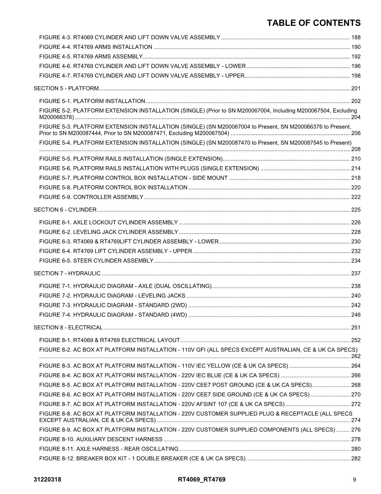 JLG RT4069 RT4769 Scissor Lift Parts Catalog Manual