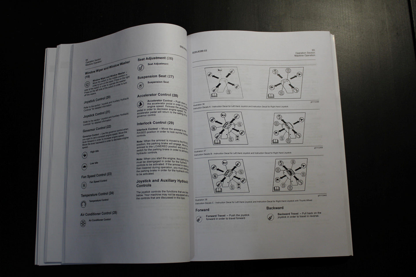 CATERPILLAR CAT 247B2 257B2 MULTI TERRAIN LOADER OPERATORS MANUAL