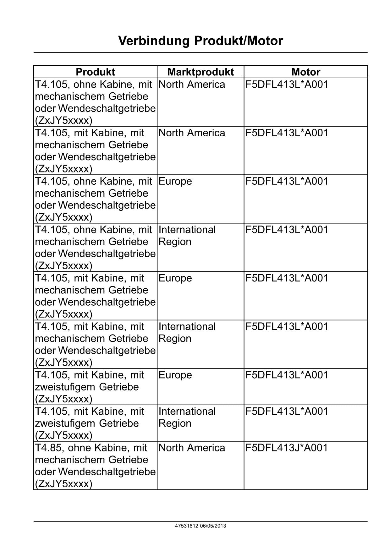 NEW HOLLAND T4.105 T4.85 T4.95 TRAKTOR REPARATURHANDBUCH