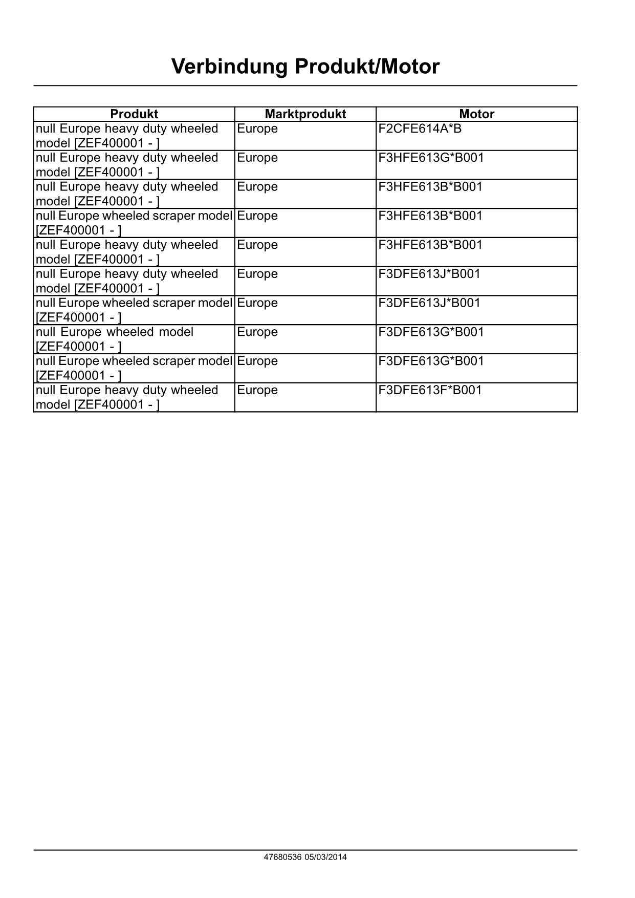 NEW HOLLAND T9.435 T9.480 T9.530 T9.565 T9.600 T9.700 TRAKTOR REPARATURHANDBUCH