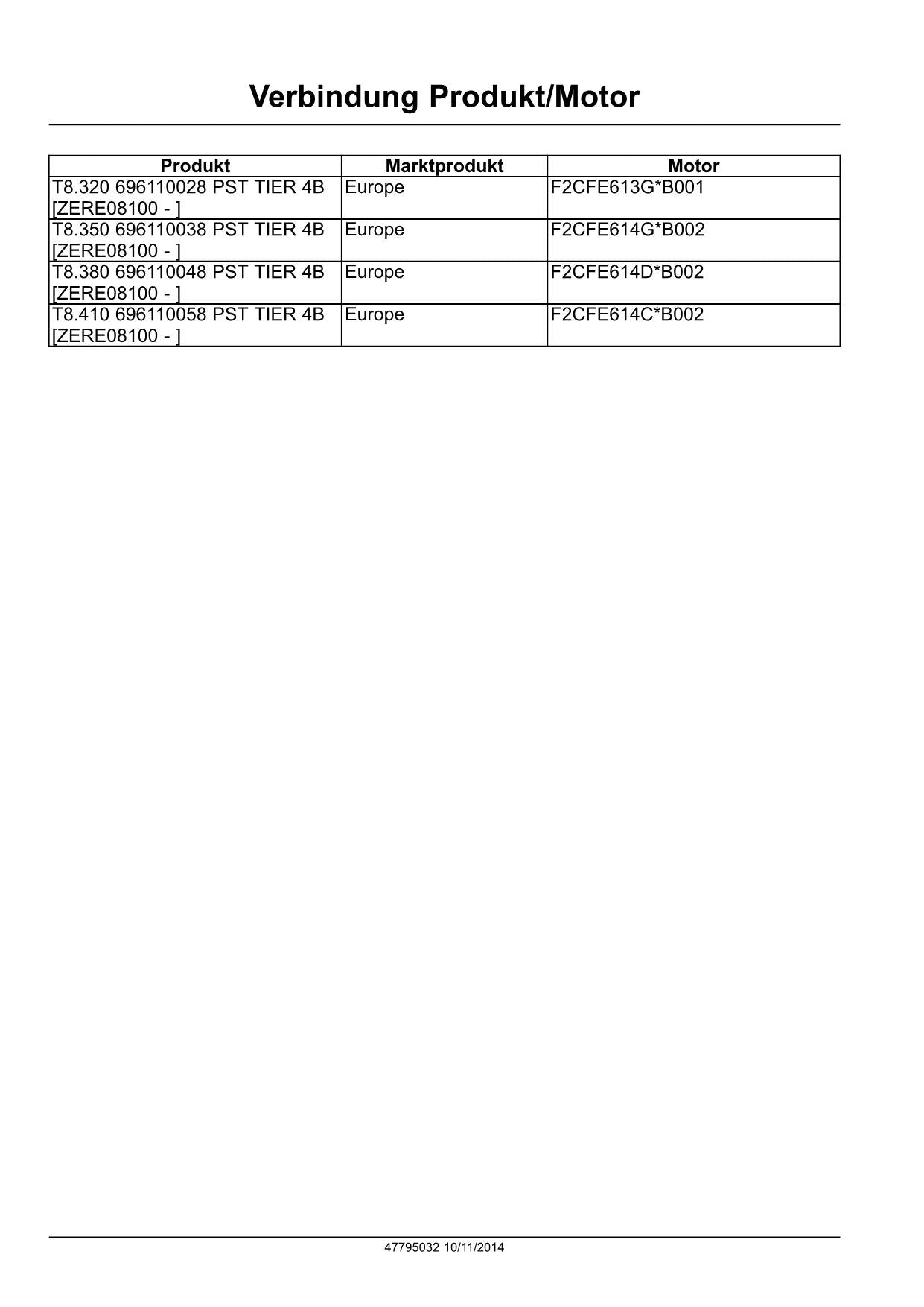 NEW HOLLAND T8.320 T8.350 T8.380 T8.410 T8.435 TRAKTOR REPARATURHANDBUCH #2