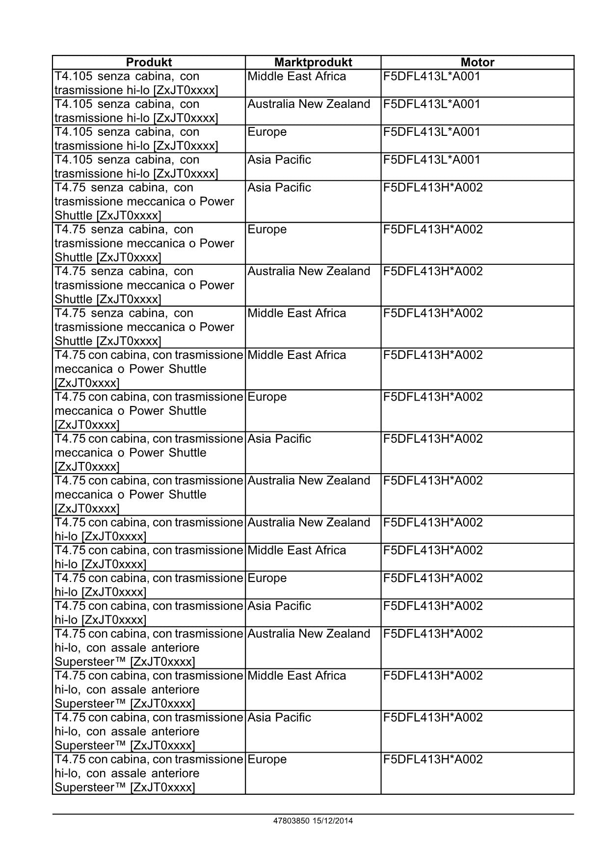 NEW HOLLAND T4.105 T4.115 T4.75 T4.85 T4.95 TRAKTOR REPARATURHANDBUCH