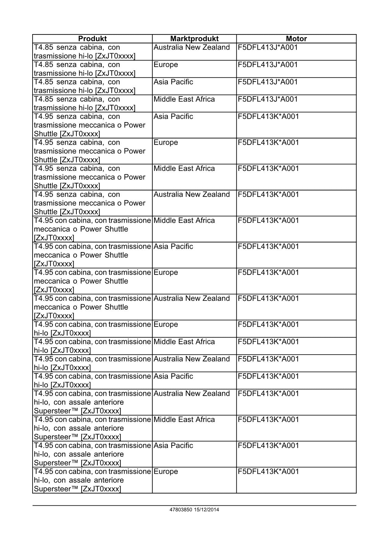 NEW HOLLAND T4.105 T4.115 T4.75 T4.85 T4.95 TRAKTOR REPARATURHANDBUCH