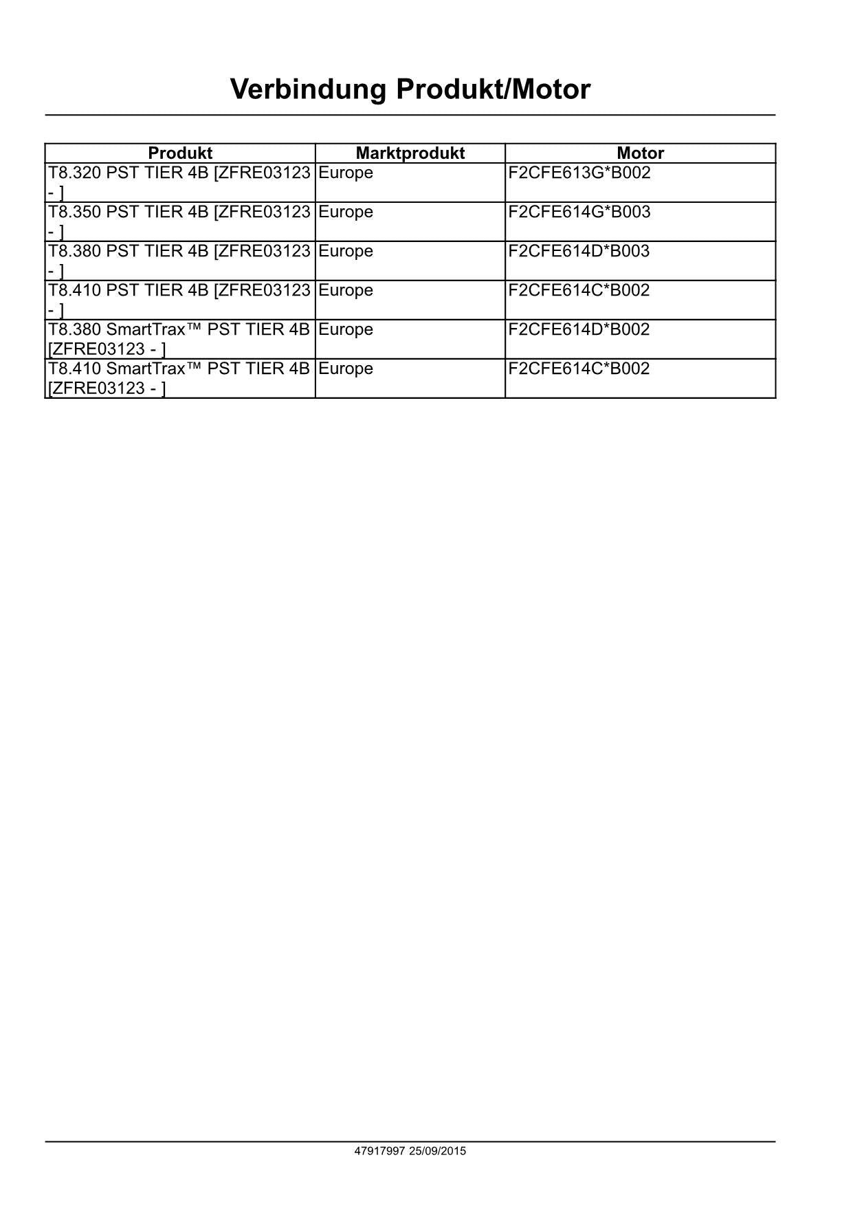 NEW HOLLAND T8.320 T8.350 T8.380 T8.380 T8.410 TRAKTOR REPARATURHANDBUCH