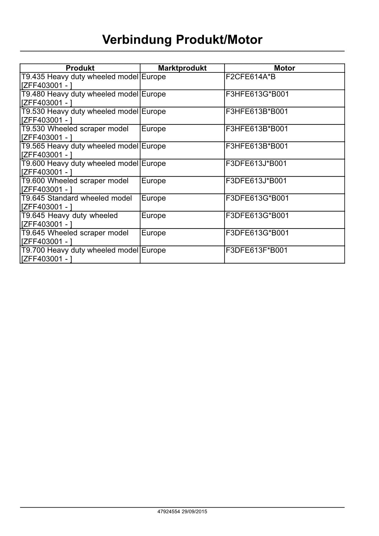 NEW HOLLAND T9.435 T9.480 T9.530 T9.565 T9.600 T9.645 TRAKTOR REPARATURHANDBUCH