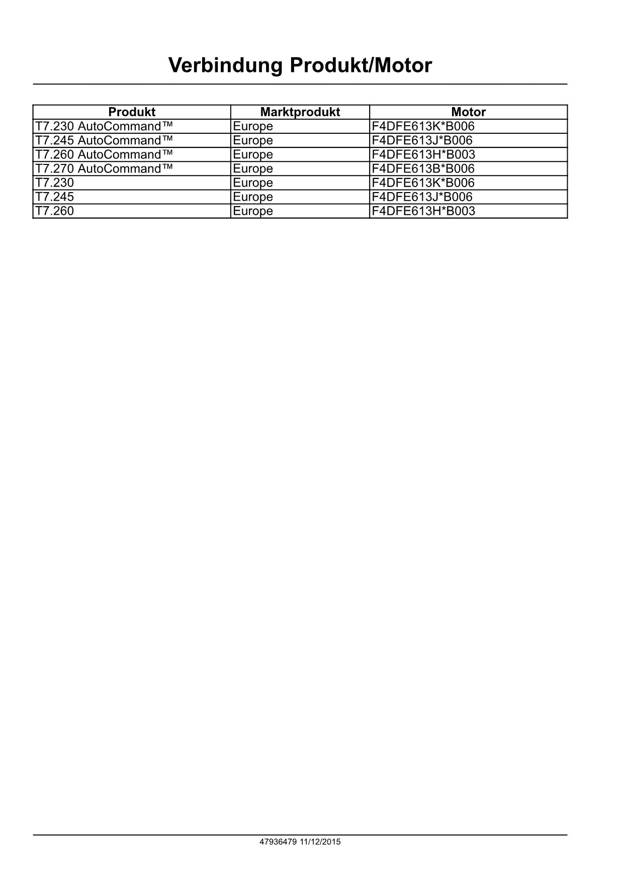 NEW HOLLAND T7.230 T7.230 T7.245 T7.260 T7.260 T7.270 TRAKTOR REPARATURHANDBUCH