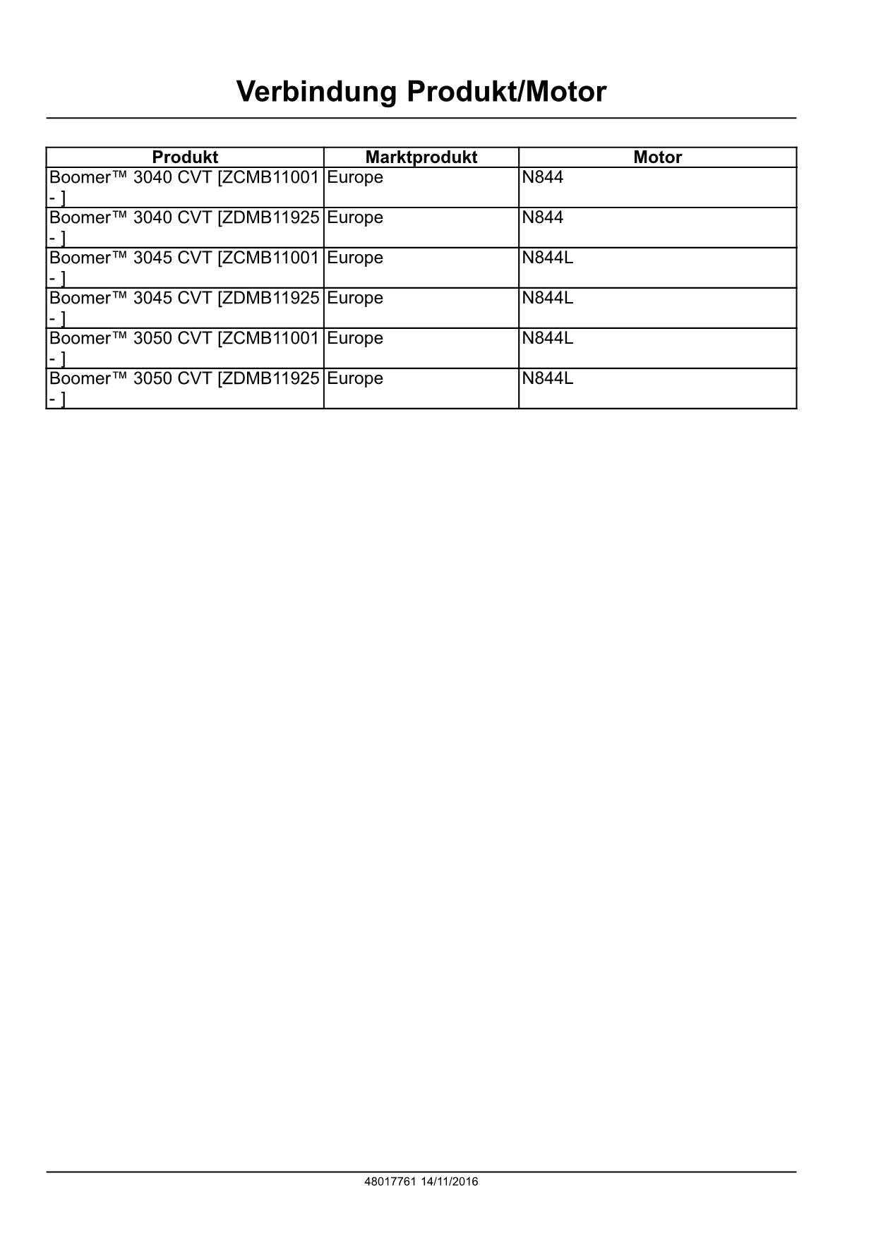 NEW HOLLAND BOOMER 3040 3045 3050 CVT TRAKTOR REPARATURHANDBUCH