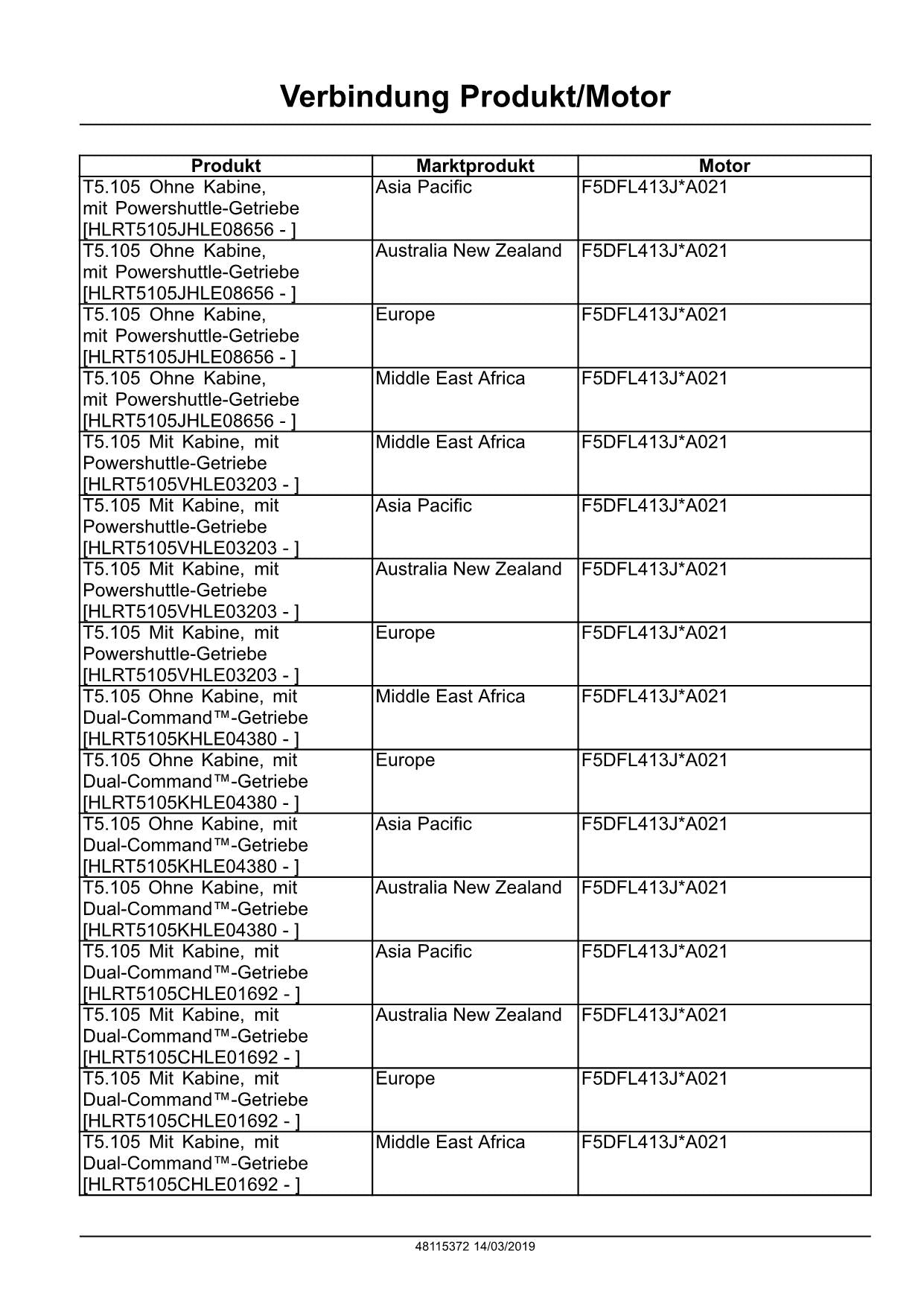 NEW HOLLAND T5.75 T5.85 T5.95 T5.105 T5.115 TRAKTOR REPARATURHANDBUCH