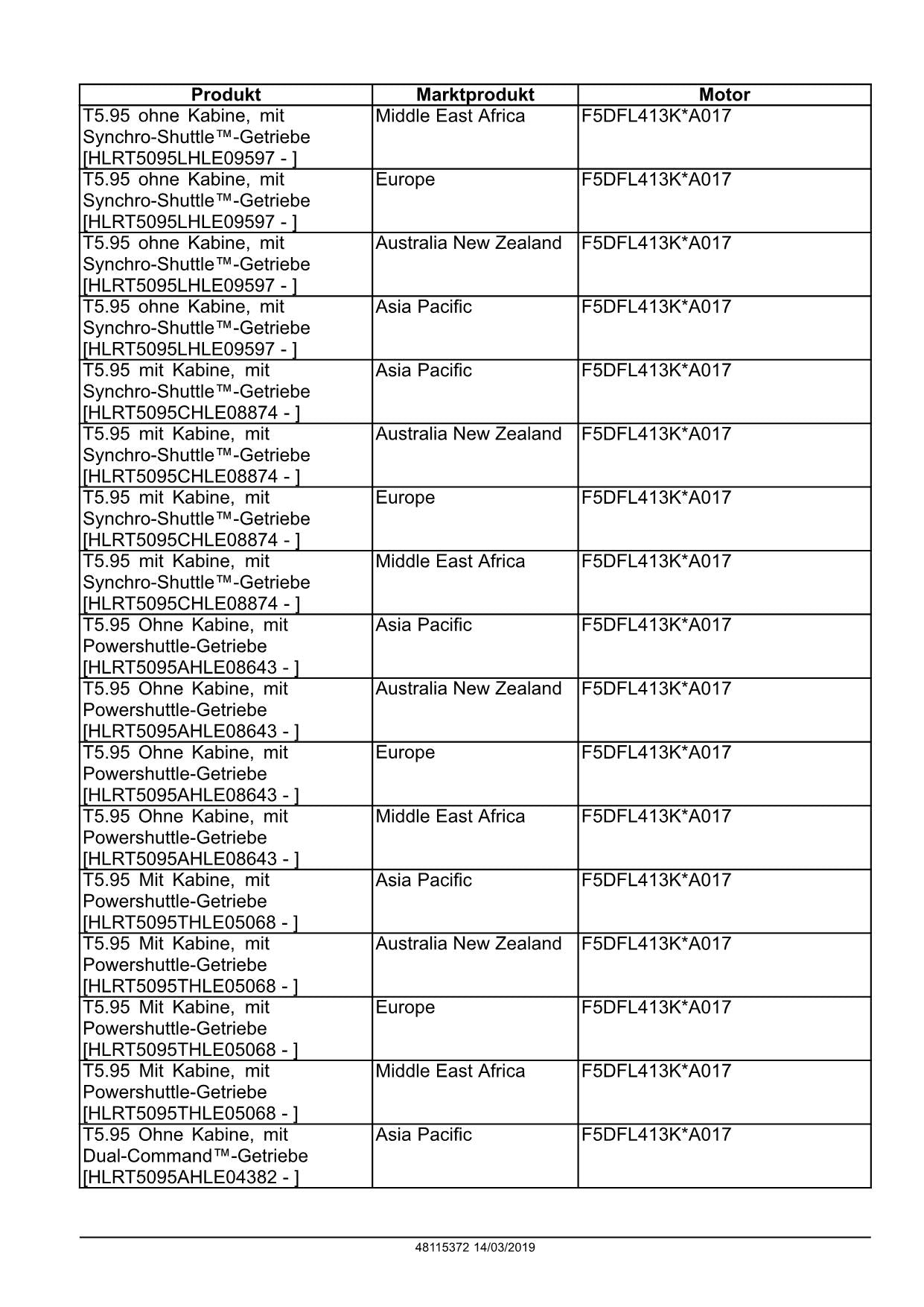 NEW HOLLAND T5.75 T5.85 T5.95 T5.105 T5.115 TRAKTOR REPARATURHANDBUCH