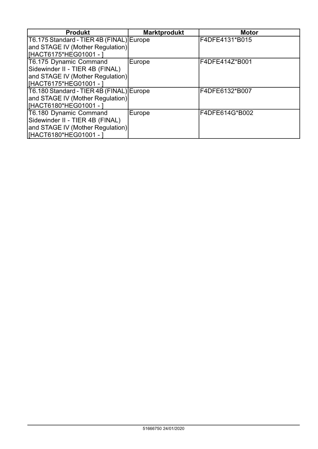 NEW HOLLAND T6.125 T6.145 T6.155 T6.165 TRAKTOR REPARATURHANDBUCH