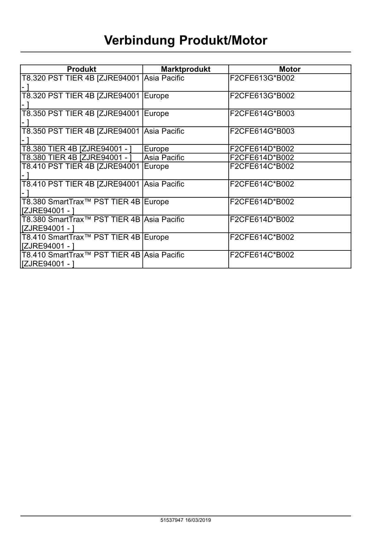 NEW HOLLAND T8.320 T8.350 T8.380 T8.410 T8.380 TRAKTOR REPARATURHANDBUCH