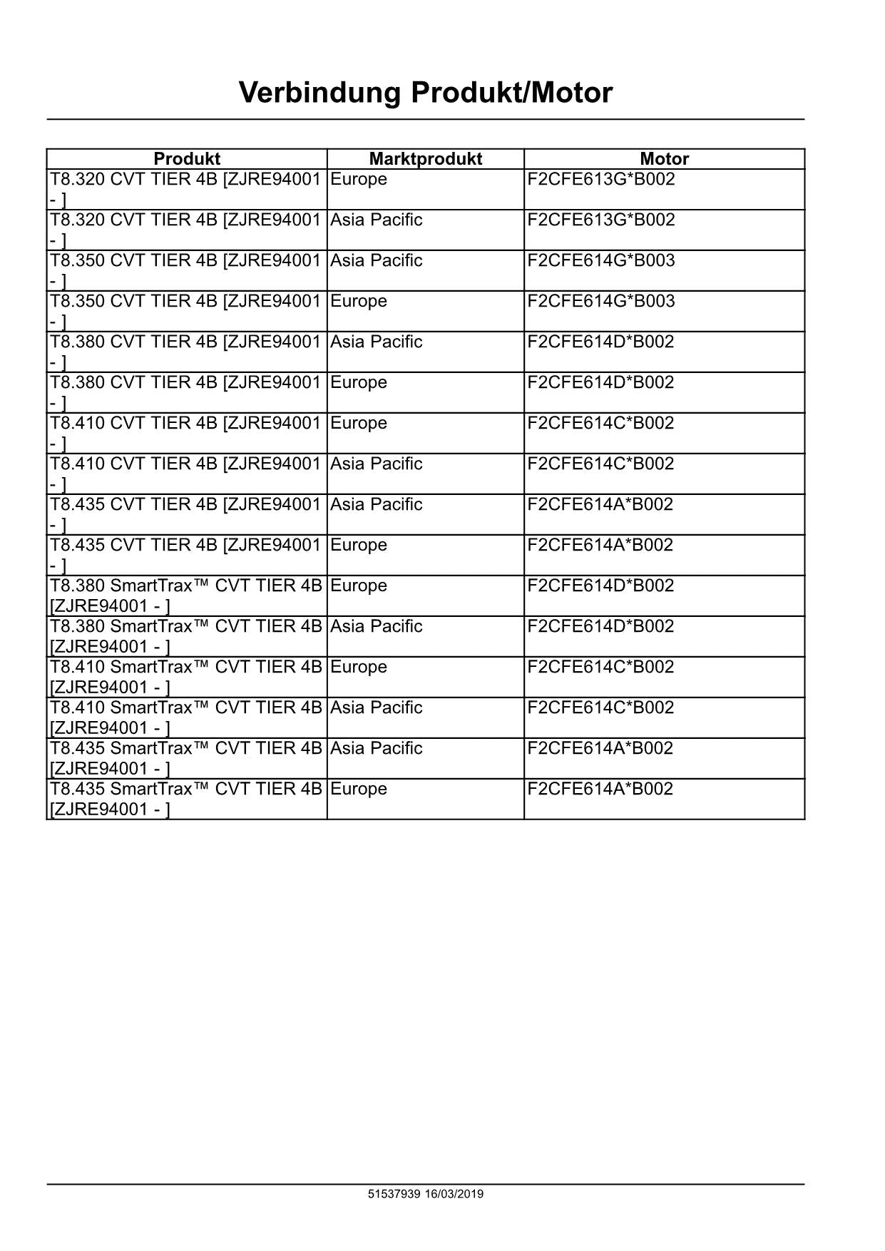 NEW HOLLAND T8.320 T8.350 T8.380 T8.410 T8.435 T8.380 TRAKTOR REPARATURHANDBUCH